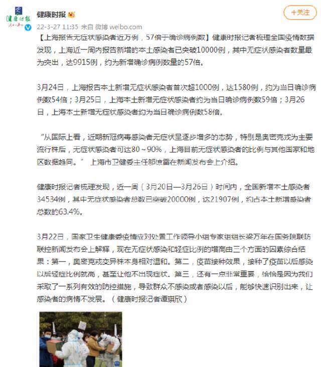 上海报告无症状感染者近万例，57倍于确诊病例数