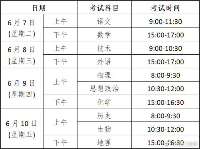 浙江高考时间确定：6月7日-10日举行！