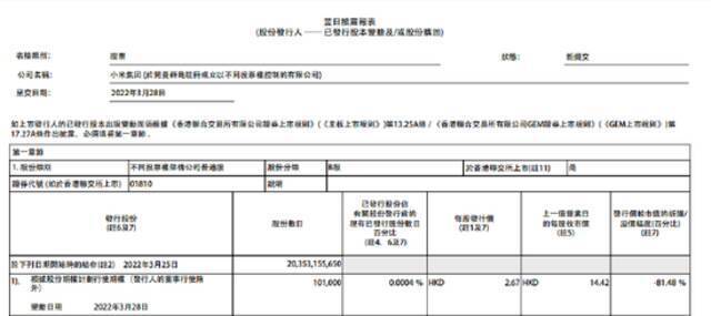 小米、腾讯今日继续回购股票