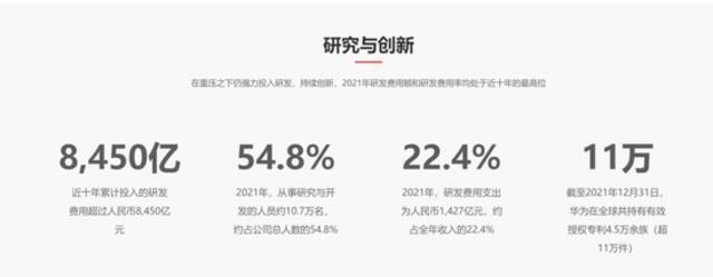 净利狂增近76%！刚刚，华为刷屏！人均年薪70.3万！孟晚舟发声