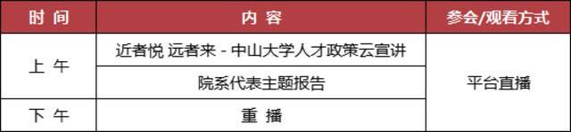 中山大学2022年全球招聘宣讲会理工科专场来了！