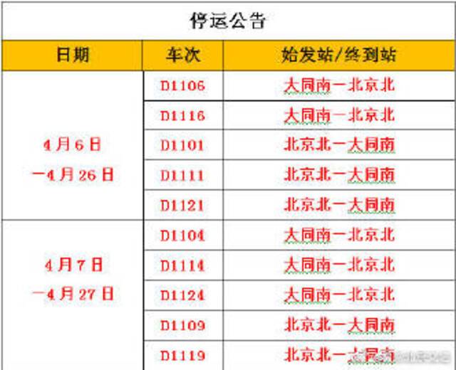 北京北站始发、终到部分旅客列车停运