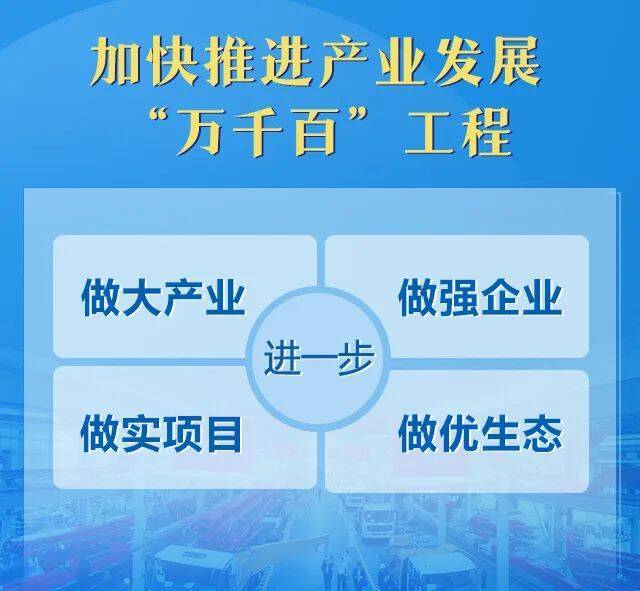 毛伟明主持省政府常务会：研究当前经济形势 部署出台支持工业和服务业发展政策等