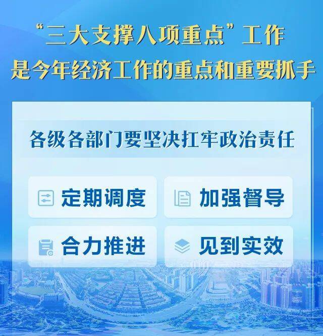 毛伟明主持省政府常务会：研究当前经济形势 部署出台支持工业和服务业发展政策等