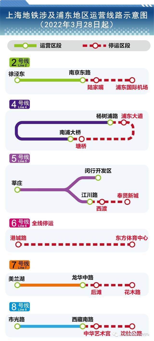 上海地铁：28-31日黄浦江以东、以南区域所有车站停运