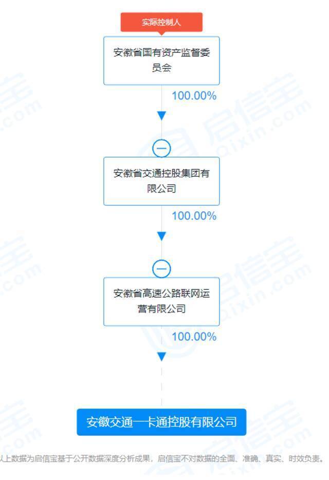 安徽ETC停止微信支付？真相来了：没有“拉黑”，车主仍可正常使用