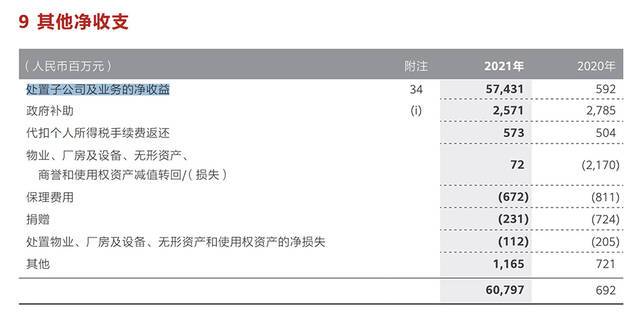 孟晚舟归国后首秀业绩会：华为也许已穿过黑障区，今年怎么干