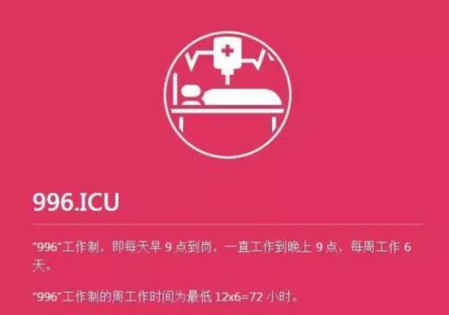 “996.ICU”项目截图。