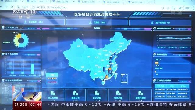 两成网民遭遇个人信息泄露，如何整治数据安全“重灾区”？