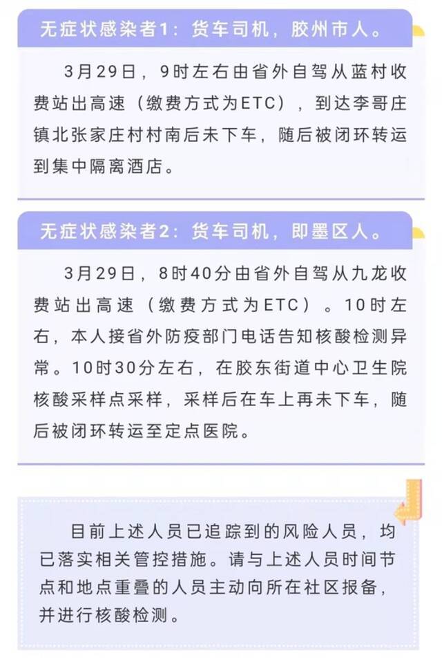 山东胶州市新增2例本土无症状感染者 系外省抵胶货车司机