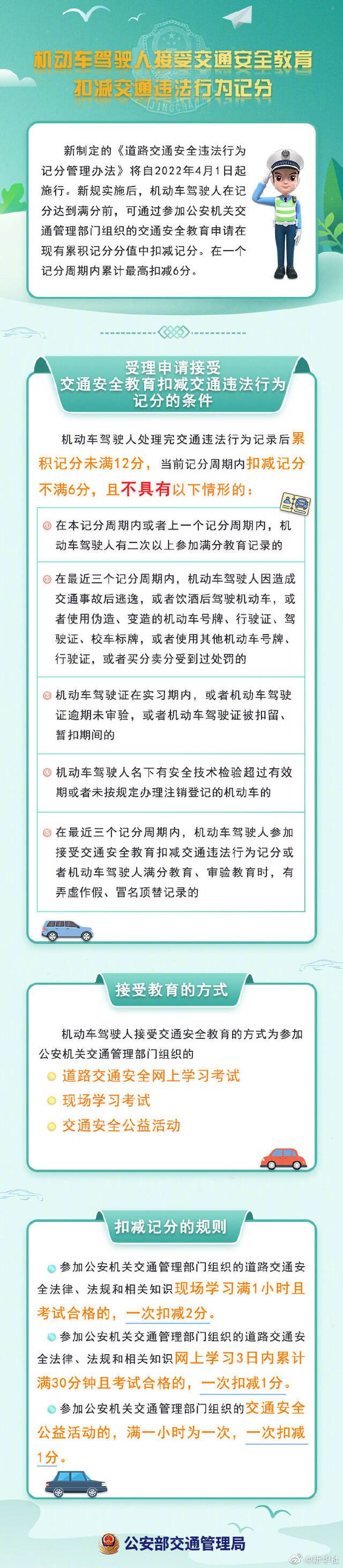 这份攻略教你如何通过