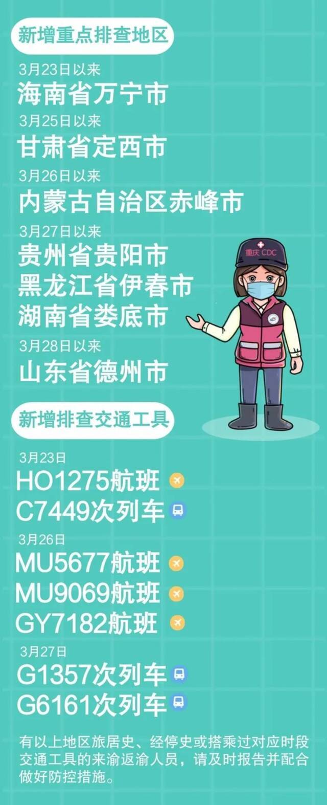 重庆疾控：新增排查7地4航班3列车