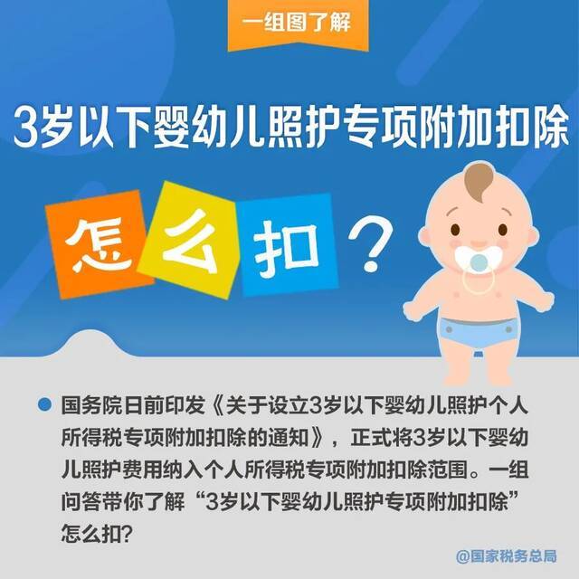 3岁以下婴幼儿照护专项附加扣除怎么扣？一组图带你了解