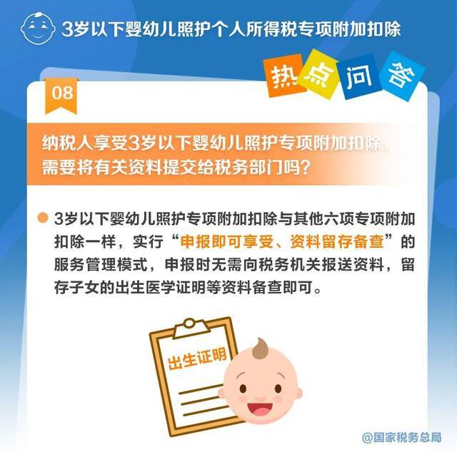 3岁以下婴幼儿照护专项附加扣除怎么扣？一组图带你了解