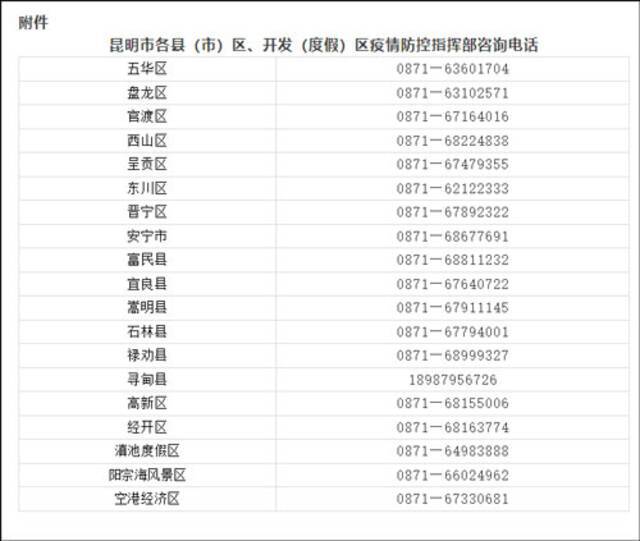 图自微信公众号“昆明发布”消息