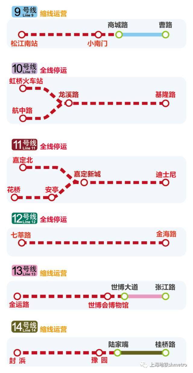 4月1日至4日上海轨交具体哪些区段停运？详细情况来了