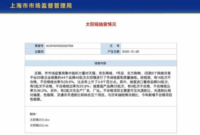 ▲图/上海市市场监督管理局官网截图