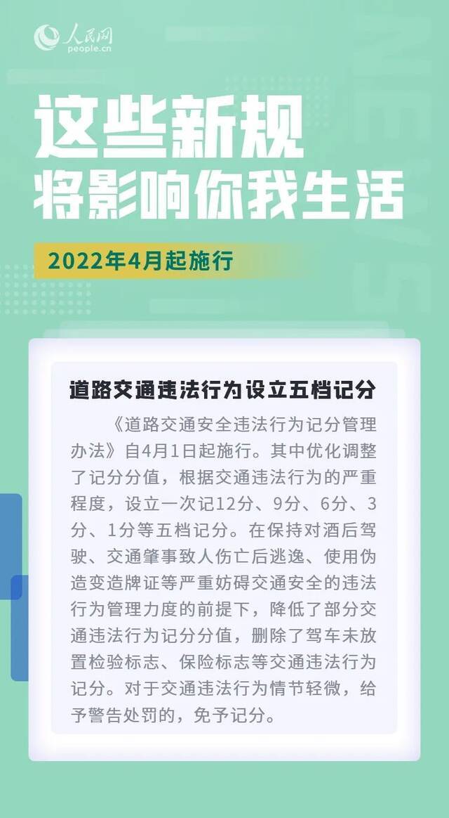 ​4月起，这些新规将影响你我生活