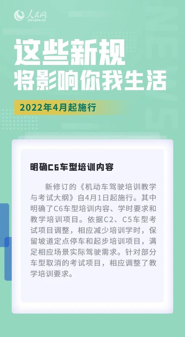 ​4月起，这些新规将影响你我生活