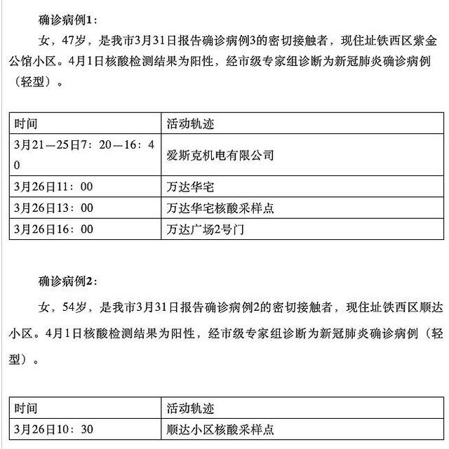 吉林四平新增本土确诊病例3例，详情及轨迹公布