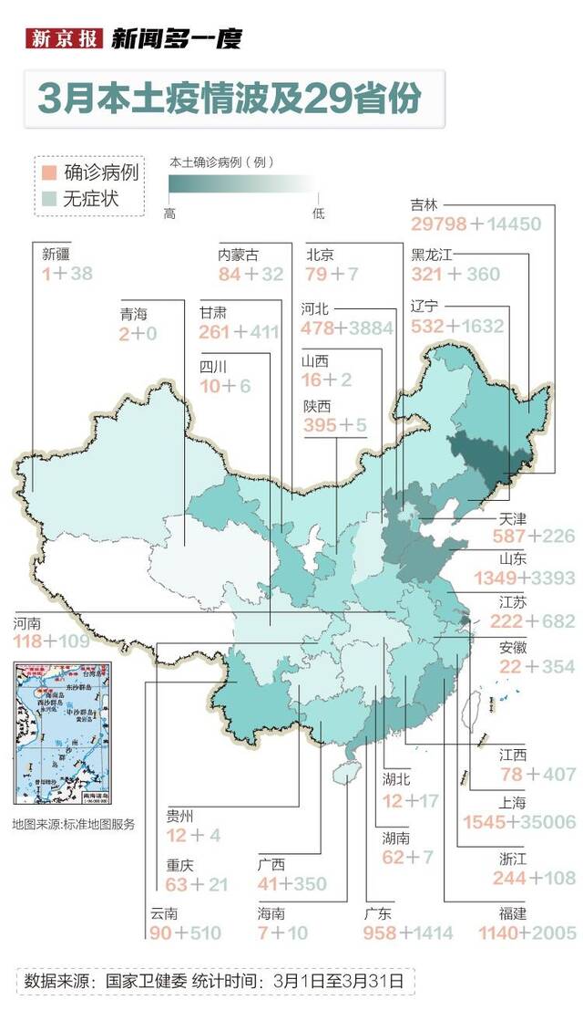 3月份疫情图解：感染者超10万例，波及29省份