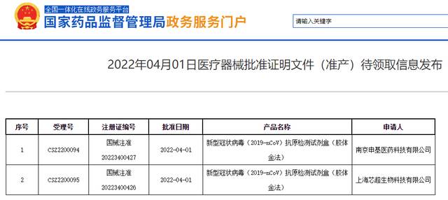 国家药监局又批准2个新冠病毒抗原检测试剂上市