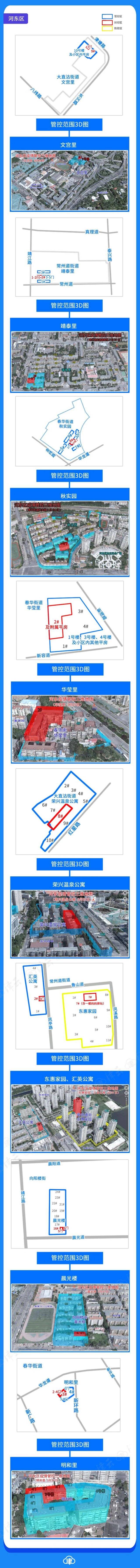 一图读懂天津相关疫情管控范围（截至4.1晚6时）