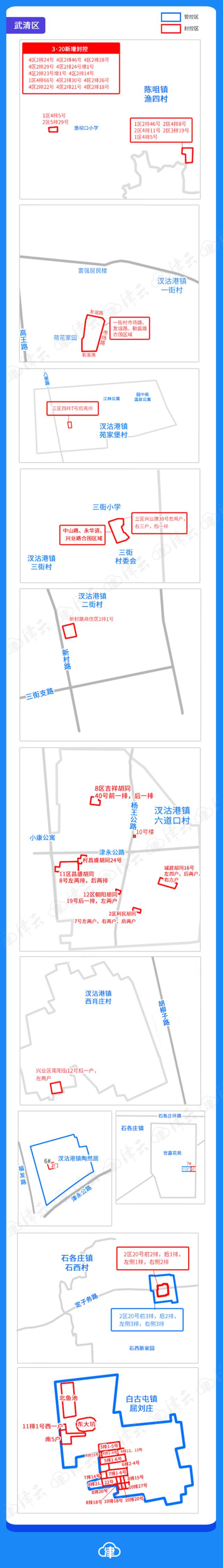 一图读懂天津相关疫情管控范围（截至4.1晚6时）