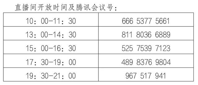 吉林大学学生就业创业指导与服务中心关于校园封闭期间工作安排的通知