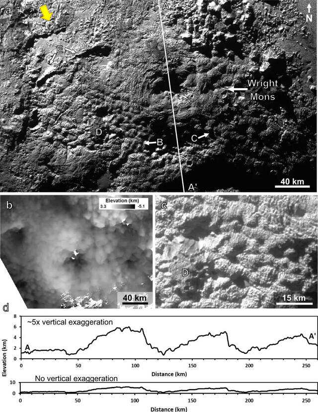 冥王星表面发现的奇怪特征可能由冰火山活动造成