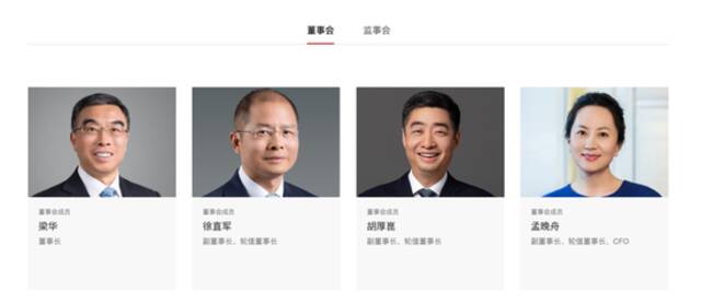 华为官网介绍中，孟晚舟的职务为：副董事长、轮值董事长、CFO