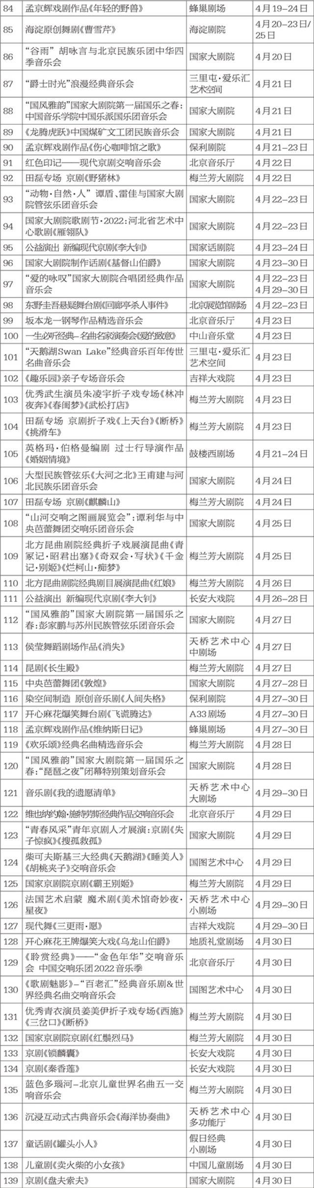 “大戏看北京”500余场演出好戏连台