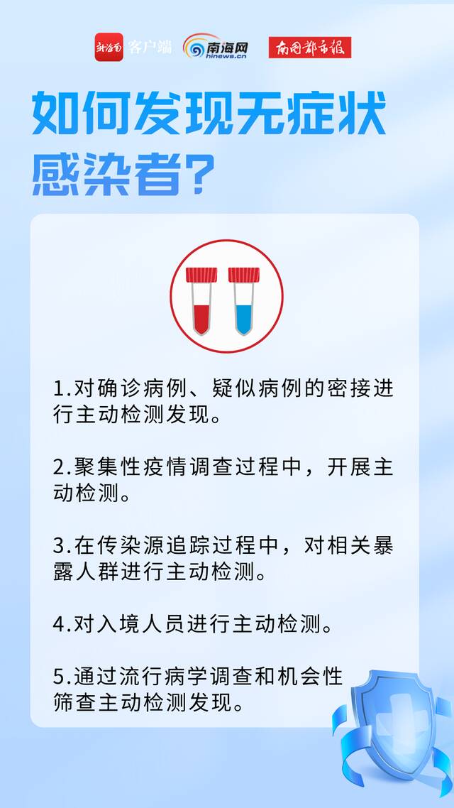 来源：新海南客户端、南海网、南国都市报