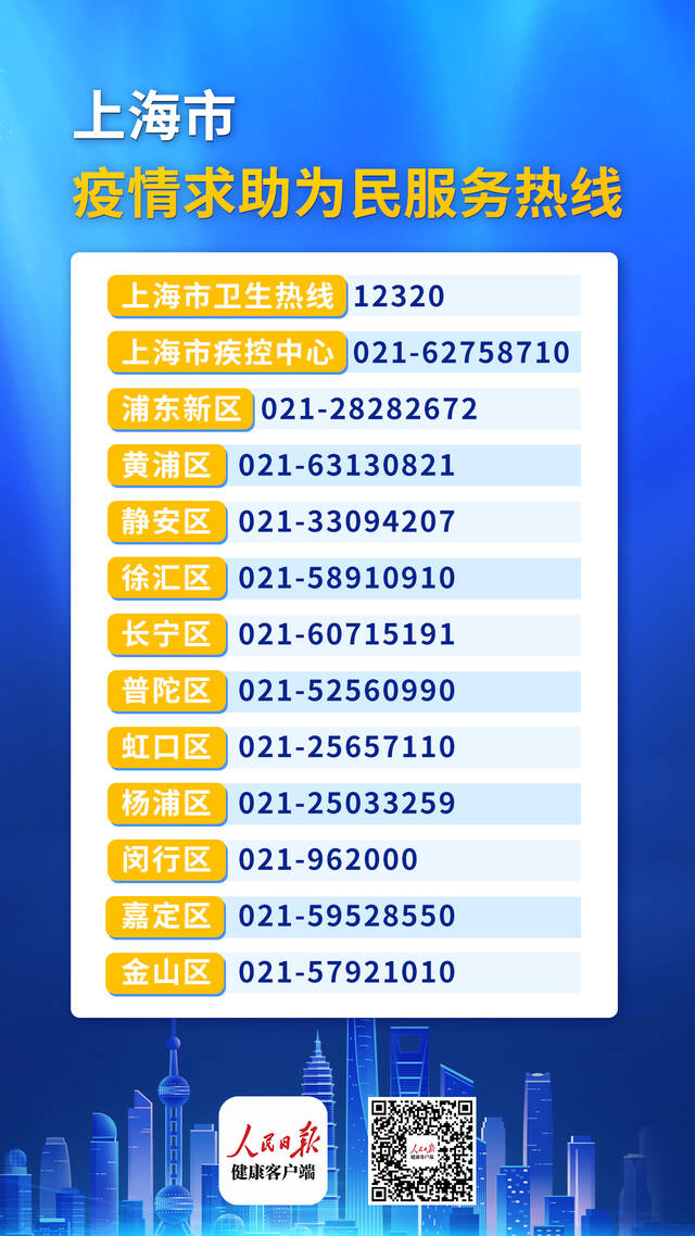 上海抗疫进入关键时刻，市民的求助及时解决了吗？