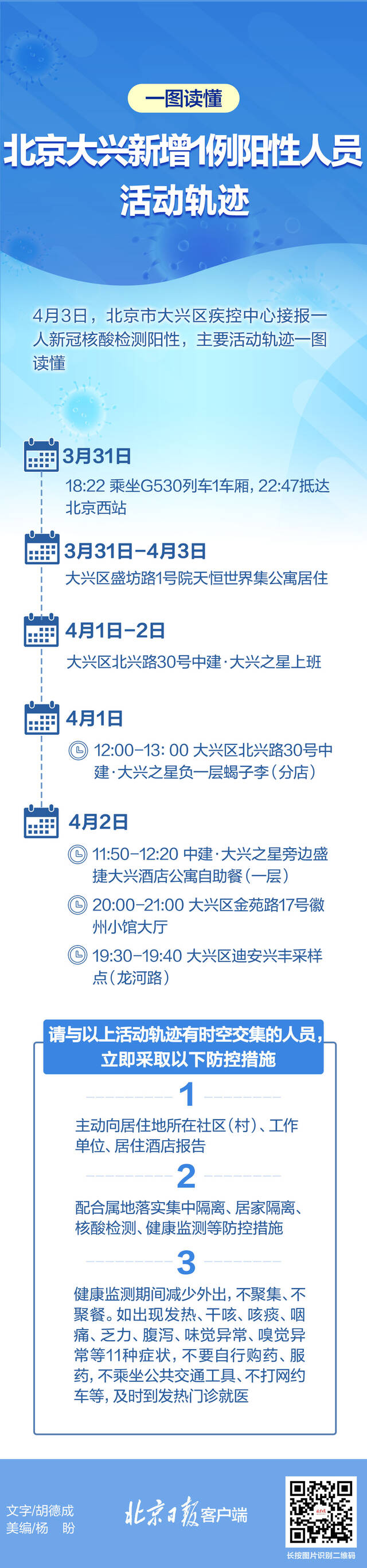 北京大兴新增一例阳性，乘高铁抵京，涉及轨迹一图读懂