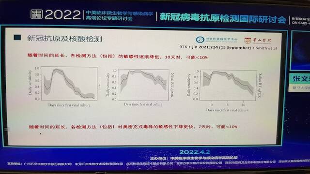 上海浦西地区抗原检测超1000万人，发现一些检测异常人员