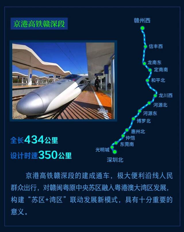 线路图来了！这些铁路新线经过你家乡