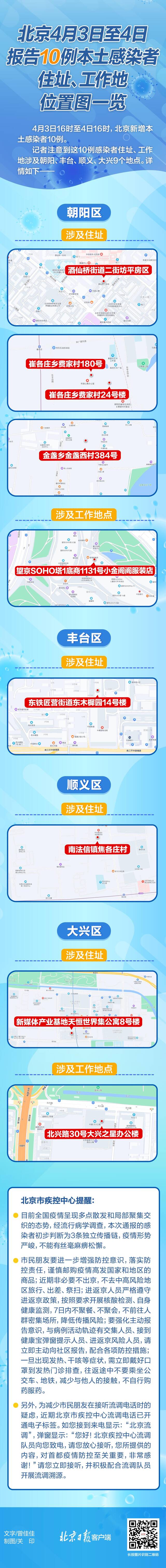 北京4月3日至4日报告10例本土感染者，住址工作地位置图一览
