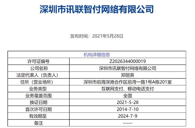 来源：中国人民银行网站