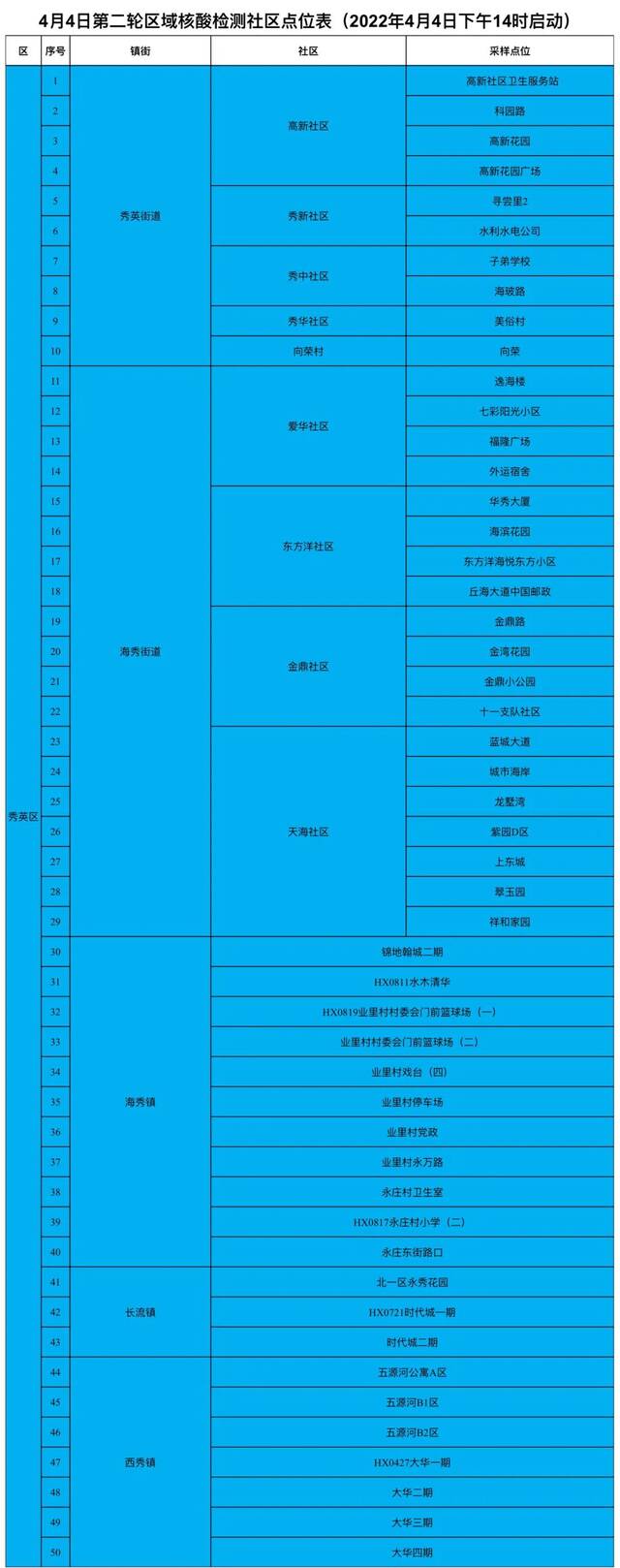 （点击图片可放大查看）