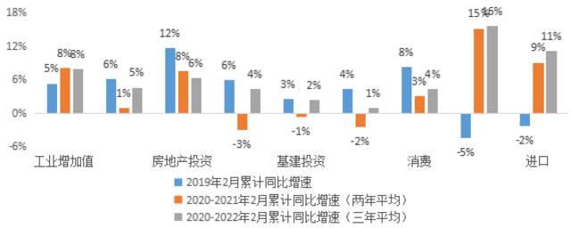 银河证券刘锋：稳定市场预期，细化政策责任主体，为企业境外上市顺畅机制