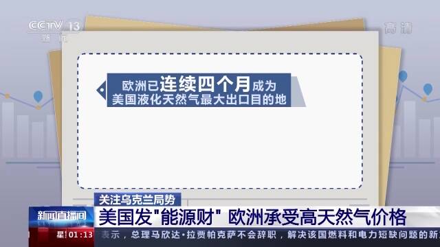 制裁俄罗斯 牺牲欧洲 美国坐收渔翁之利