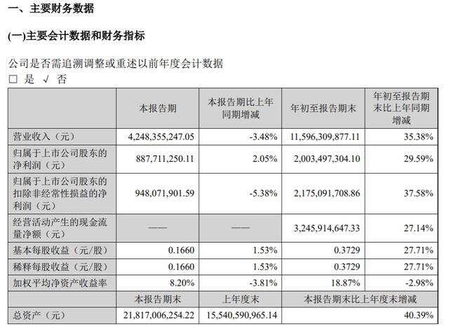 爱尔眼科主治医生首发声：艾芬视网膜脱落与手术无关 艾芬：先找证据