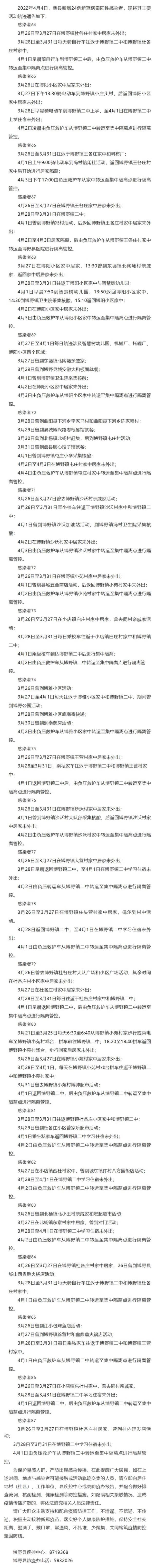 河北保定博野县公布新增24例新冠肺炎阳性感染者活动轨迹