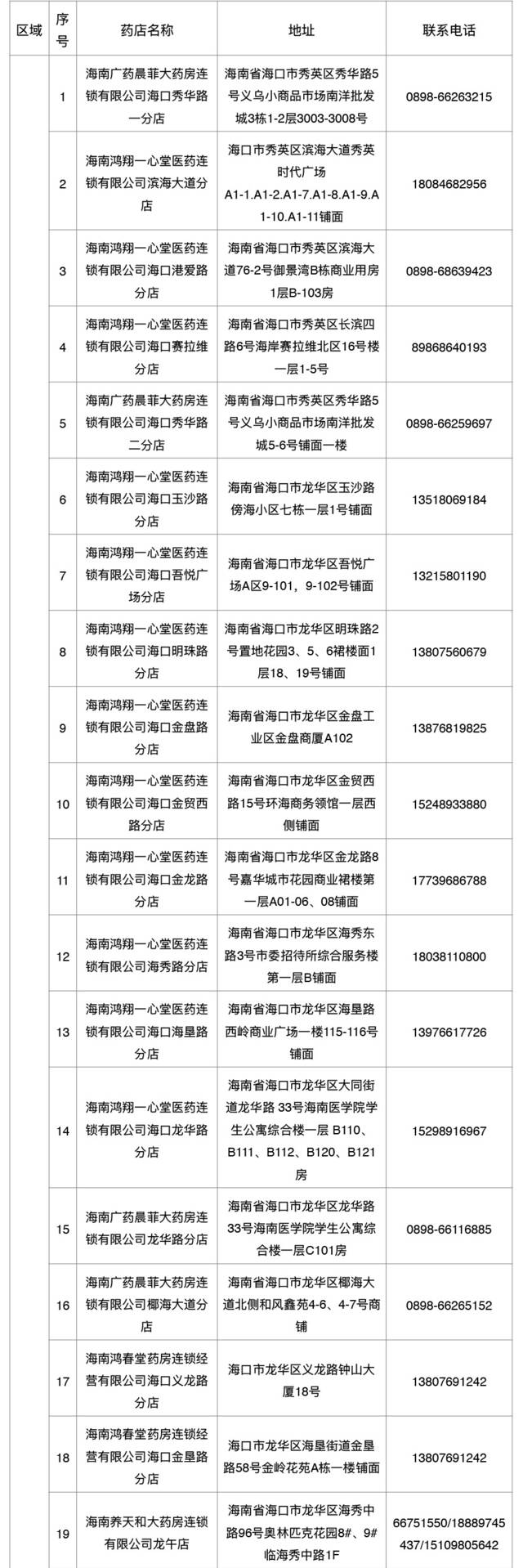 来源：海南日报客户端