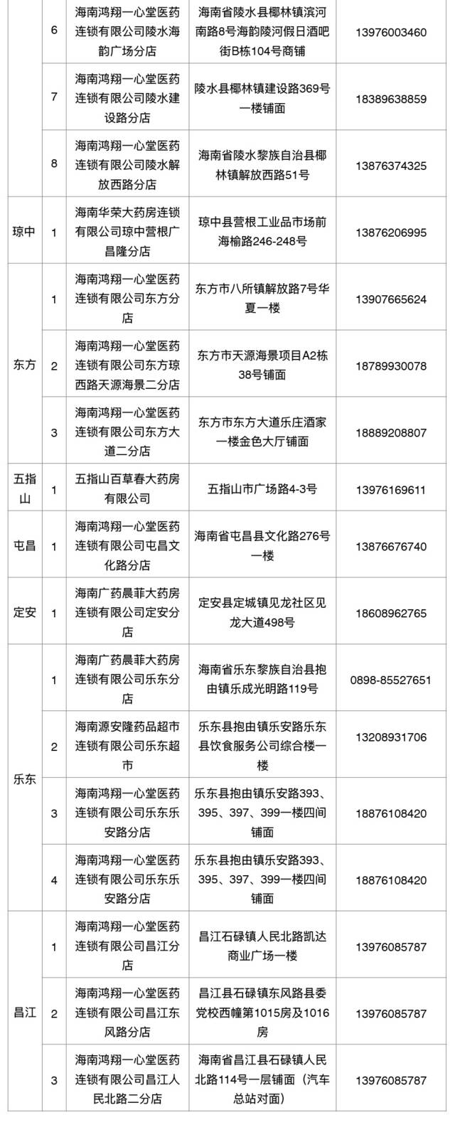 来源：海南日报客户端