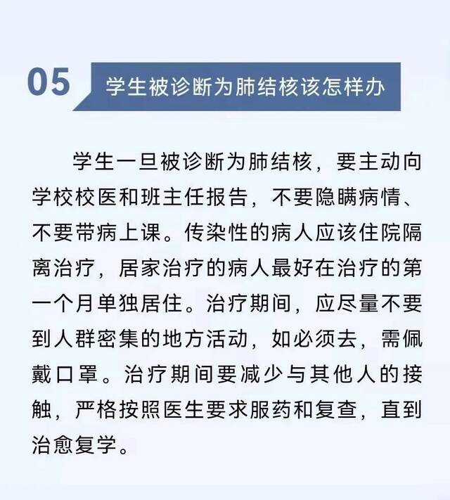 肺结核小常识