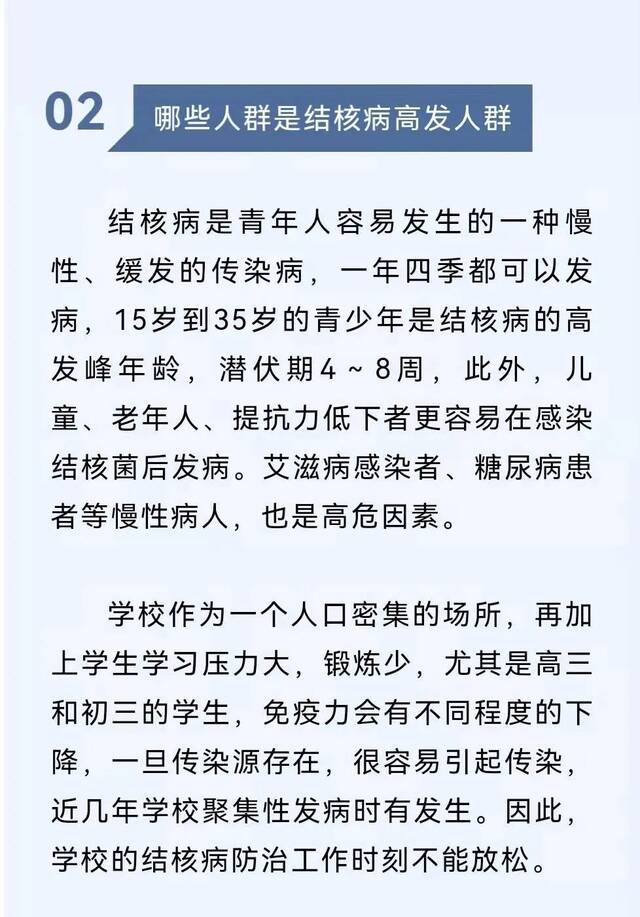 肺结核小常识