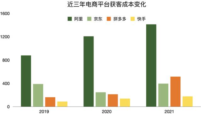 来源：青山资本