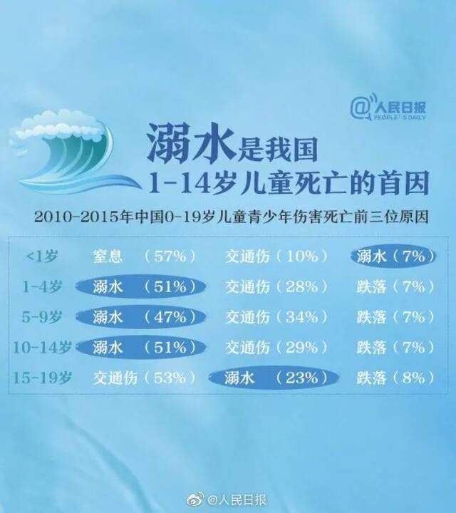 痛心！一家三口不幸遇难……